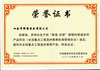 projects recommended products